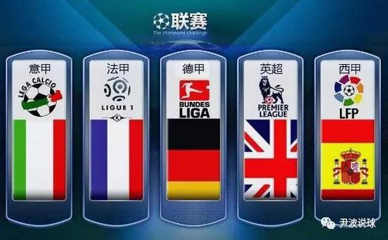米兰的未来